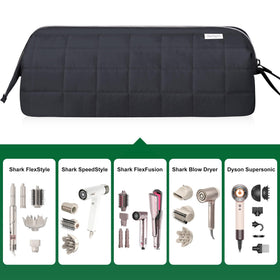 KarSyon doctor bag opening enabling quick access to tools while traveling.