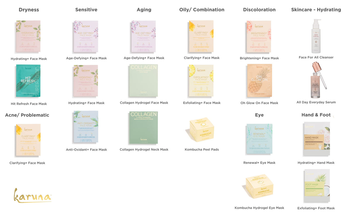 Karuna 4-pack at-home spa routine for neck and chest care.