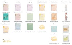 Karuna 4-pack at-home spa routine for neck and chest care.