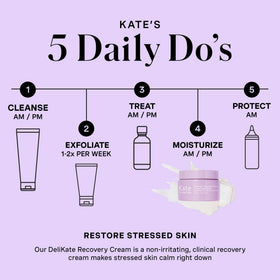 Ingredient focus: Peptide Complex and Ceramides boost skin resilience in DeliKate Recovery Cream.