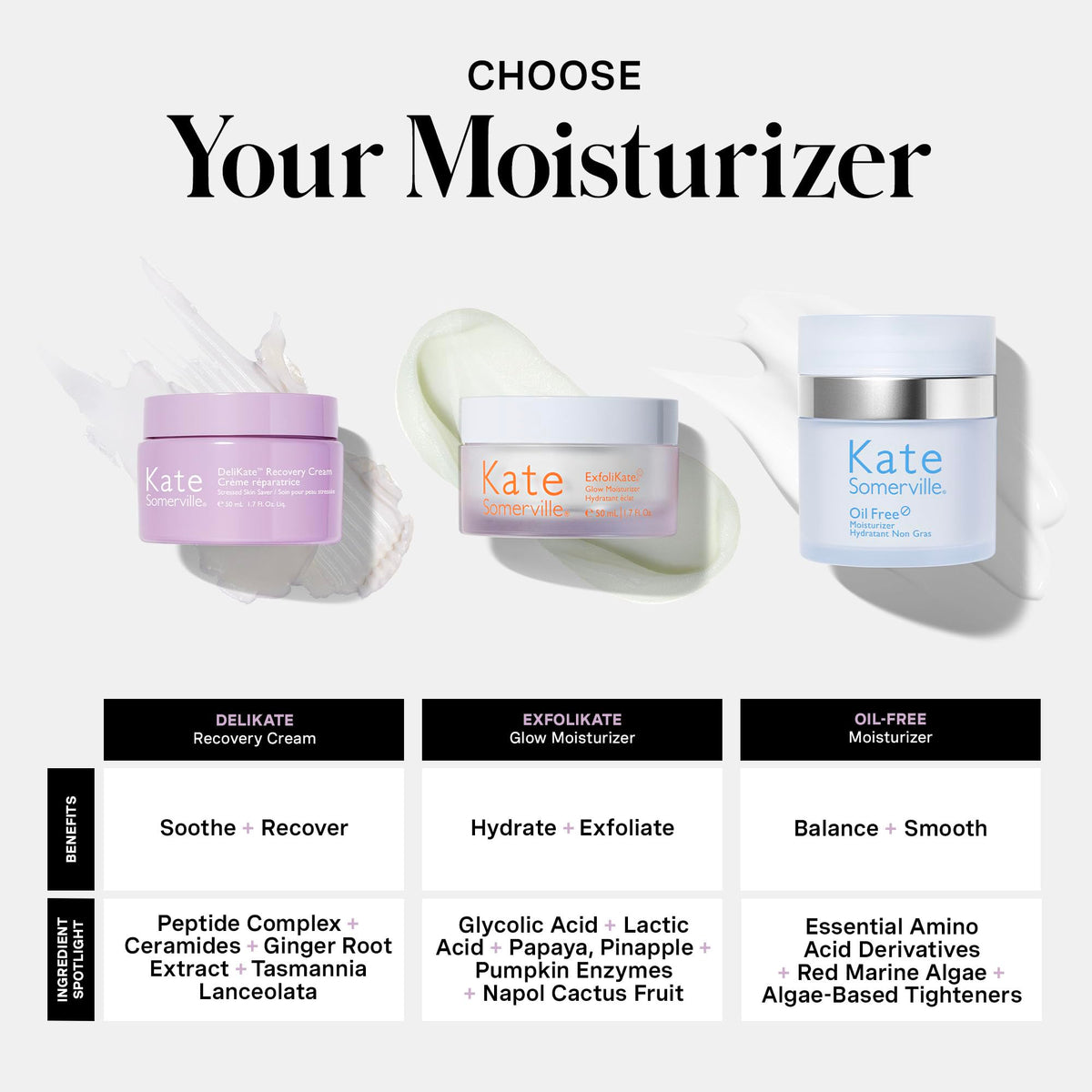 Clinical study claim on packaging highlights instant soothing and long-lasting relief.