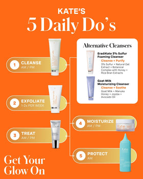 Kate Somerville ExfoliKate Cleanser one-use clinical study reports thorough cleansing.