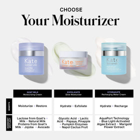 Packaging packshot for Kate Somerville Goat Milk Moisturizing Cream with clean branding.