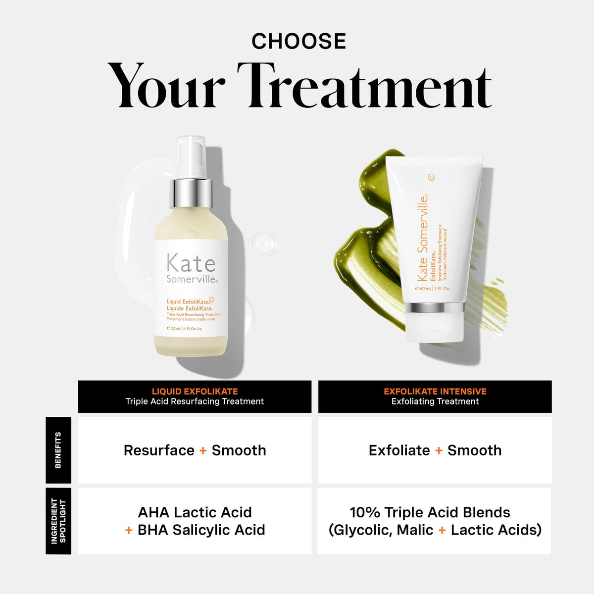 Brand logo and packaging of Kate Somerville Liquid ExfoliKate indicating clinical-grade resurfacing