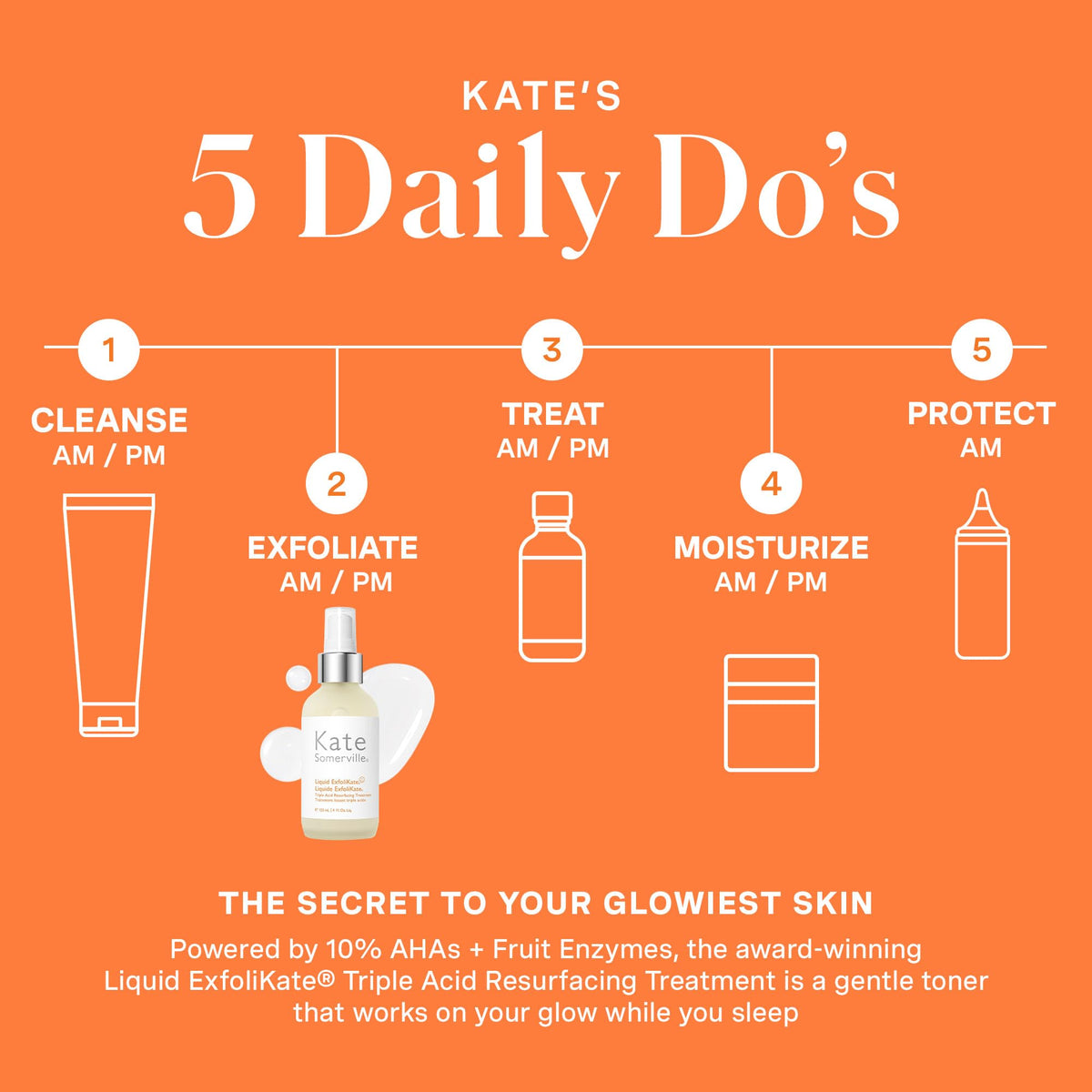 Nighttime skincare setup with Kate Somerville Liquid ExfoliKate on the counter