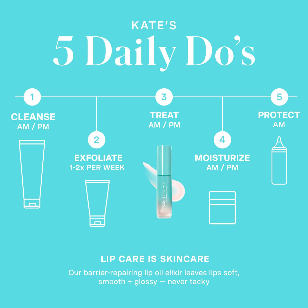 Kate Somerville Pro-Collagen Lip Oil Elixir close-up of smooth, lightweight texture