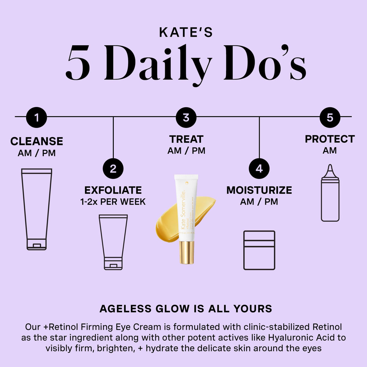 Kate Somerville Retinol Firming Eye Cream demonstrates coverage for crow's feet.