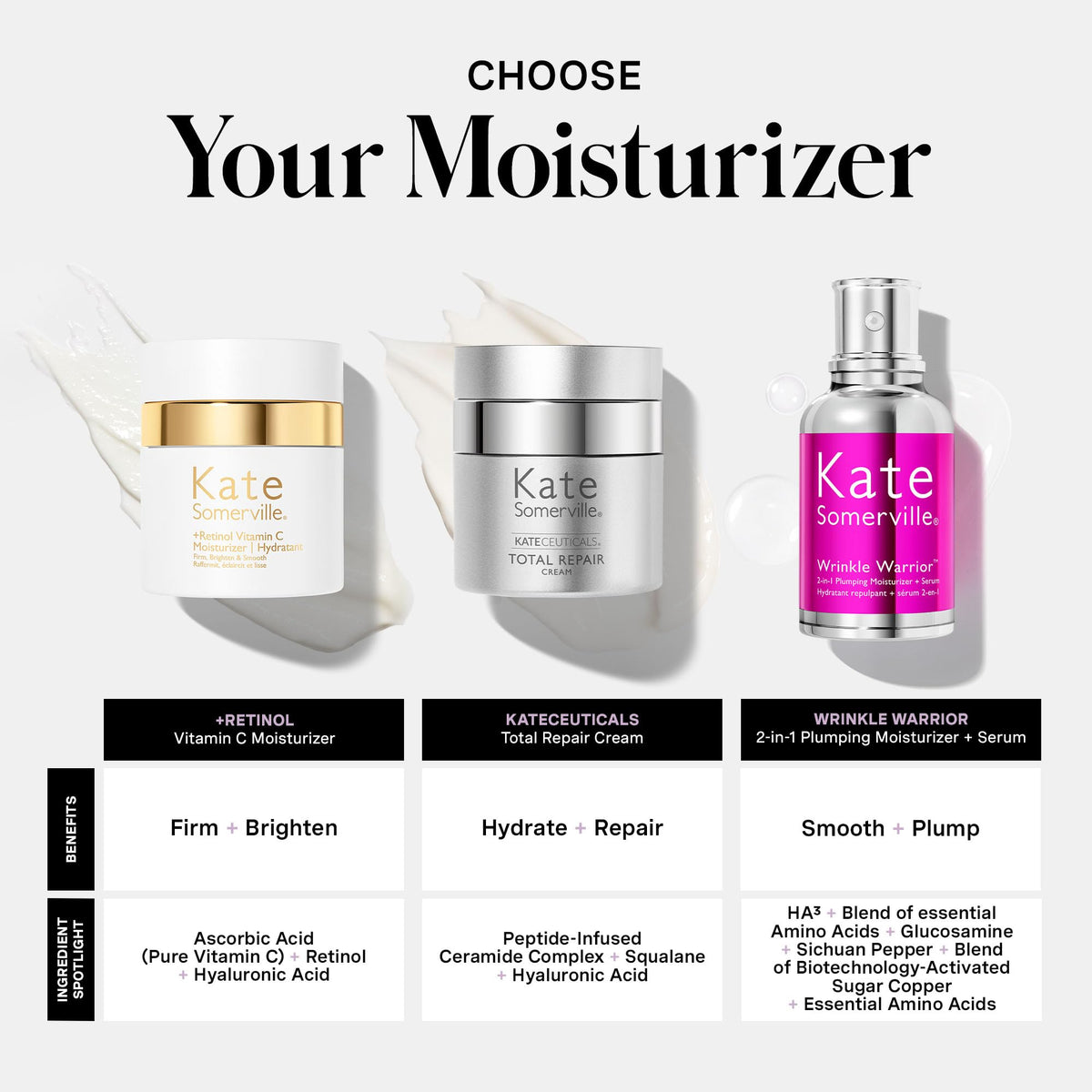 Closeup of Kate Somerville Retinol Vitamin C Moisturizer jar