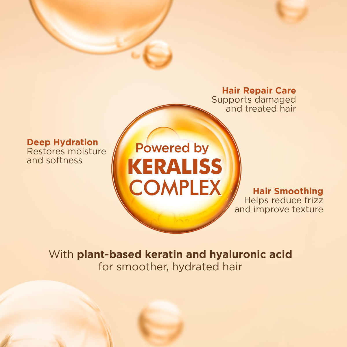 KATIVA Hyaluronic Acid graphic highlighting hair hydration.