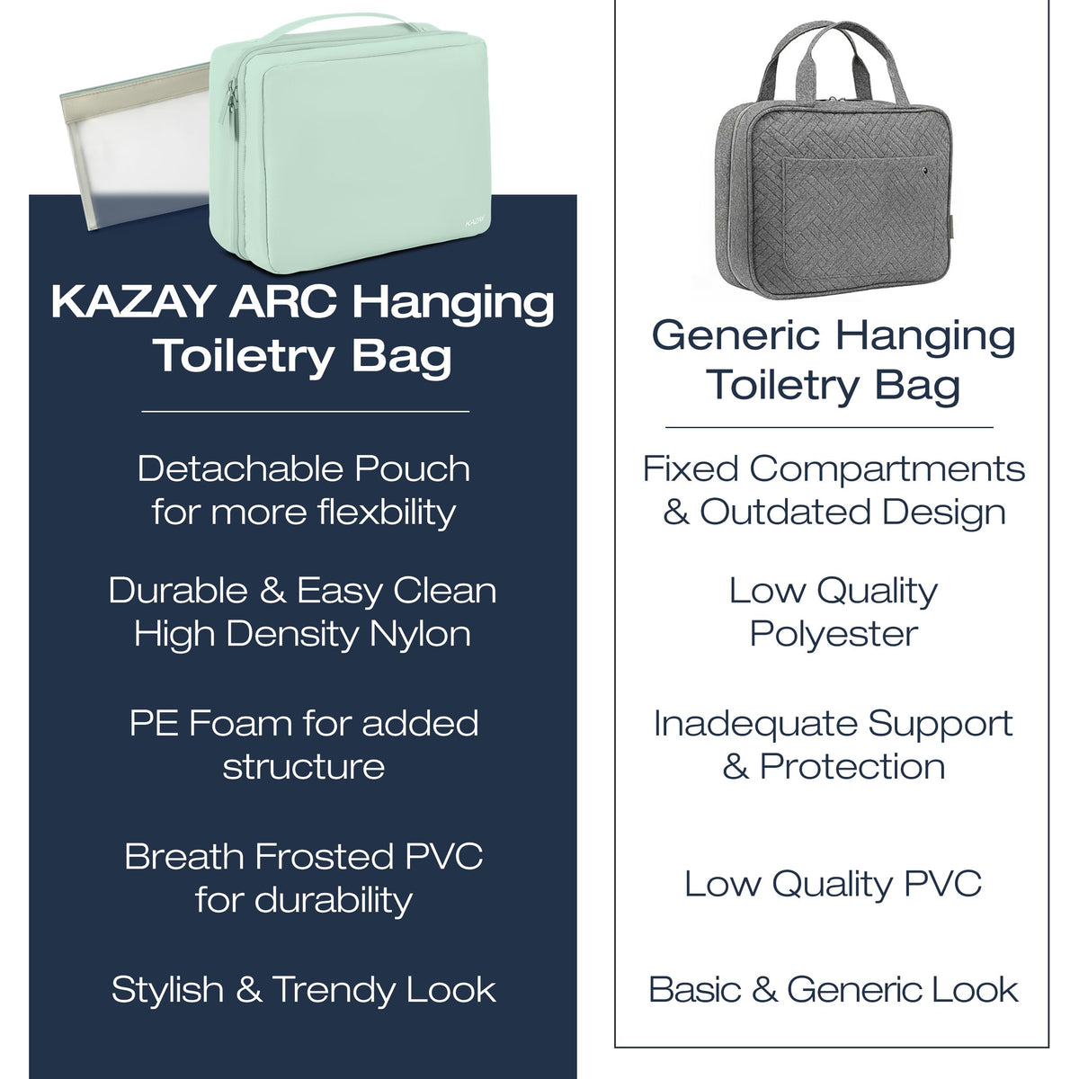 KAZAY compact folded size aids easy packing in luggage