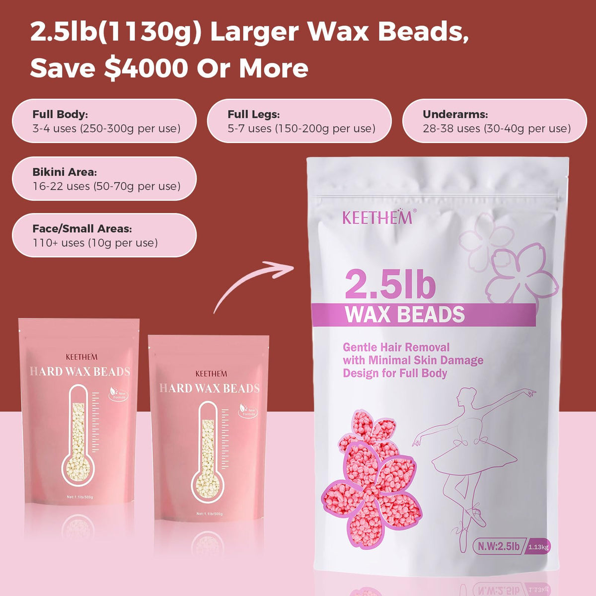Keethem wax beads kit includes sticks and gloves for hygienic sessions