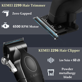 KEMEI KM-2024 dual foil shaver close-up for smooth finish.