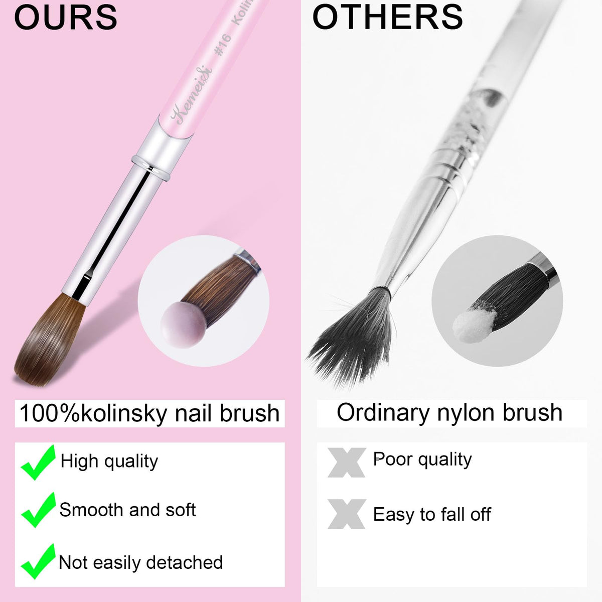 KEMEISI suitable for salon and DIY nail work