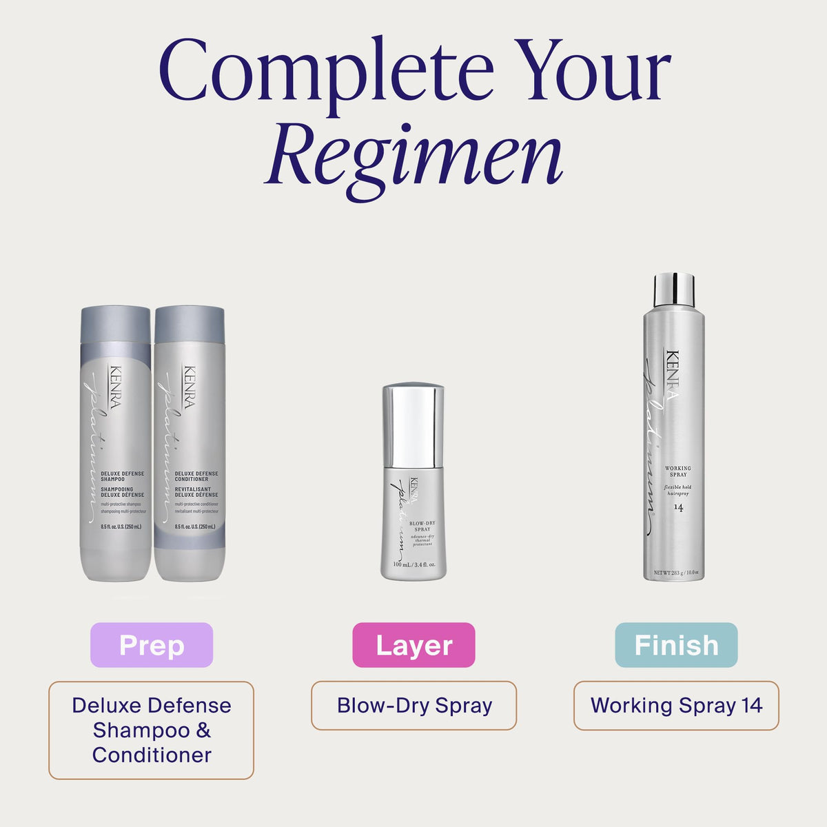 Kenra Platinum Deluxe Defense Conditioner on bathroom counter suggests daily protection during styling