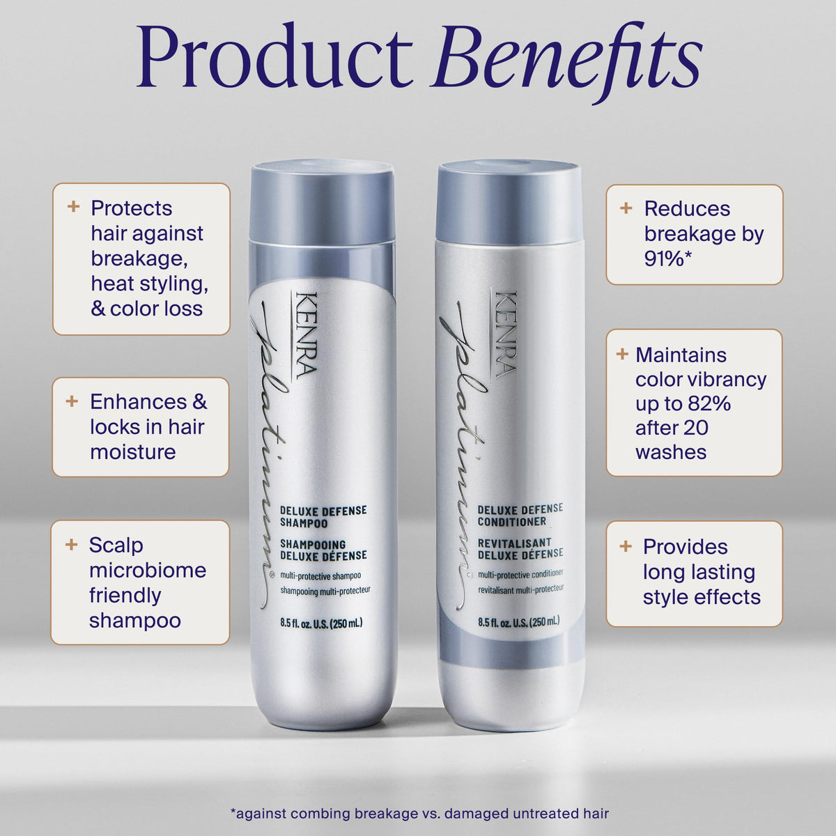 Kenra Platinum Deluxe Defense Conditioner label closeup emphasizes sulfate-free formula for healthy hair