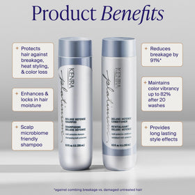 Kenra Platinum Deluxe Defense Conditioner label closeup emphasizes sulfate-free formula for healthy hair