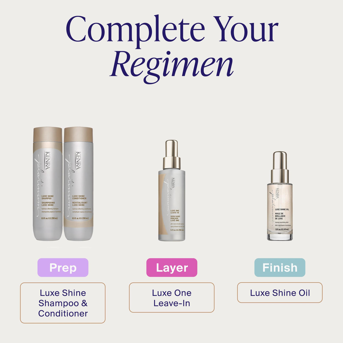 Kenra Platinum Luxe Shine packaging back view showcasing sulfate-free, color-safe promise.