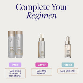 Kenra Platinum Luxe Shine packaging back view showcasing sulfate-free, color-safe promise.