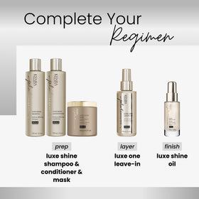 Kenra Platinum Luxe Shine Shampoo showcasing silky, manageable strands after washing.