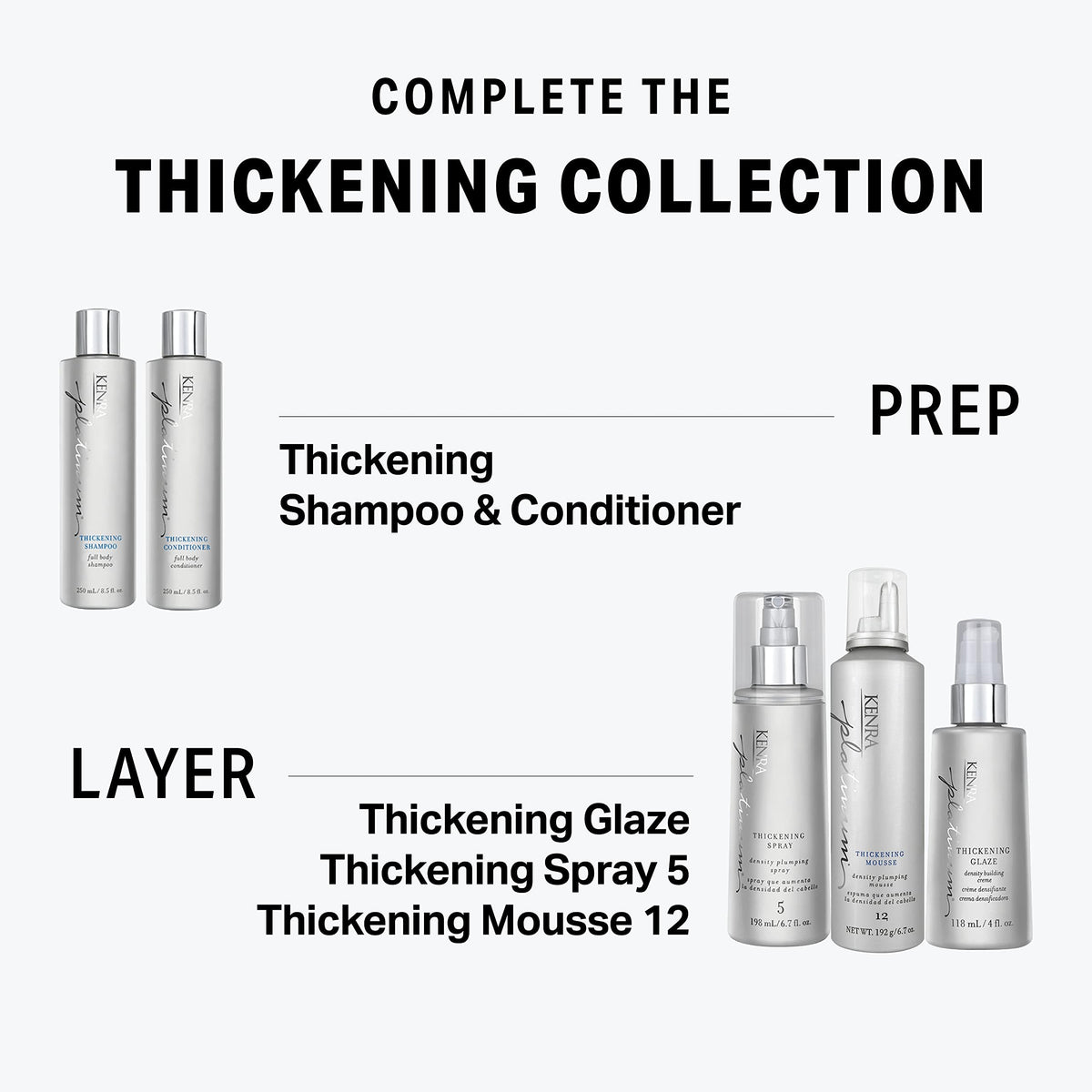 Kenra Platinum Thickening Conditioner packaging display highlighting color-safe and humidity-protecting features