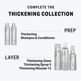 Kenra Platinum Thickening Conditioner packaging display highlighting color-safe and humidity-protecting features