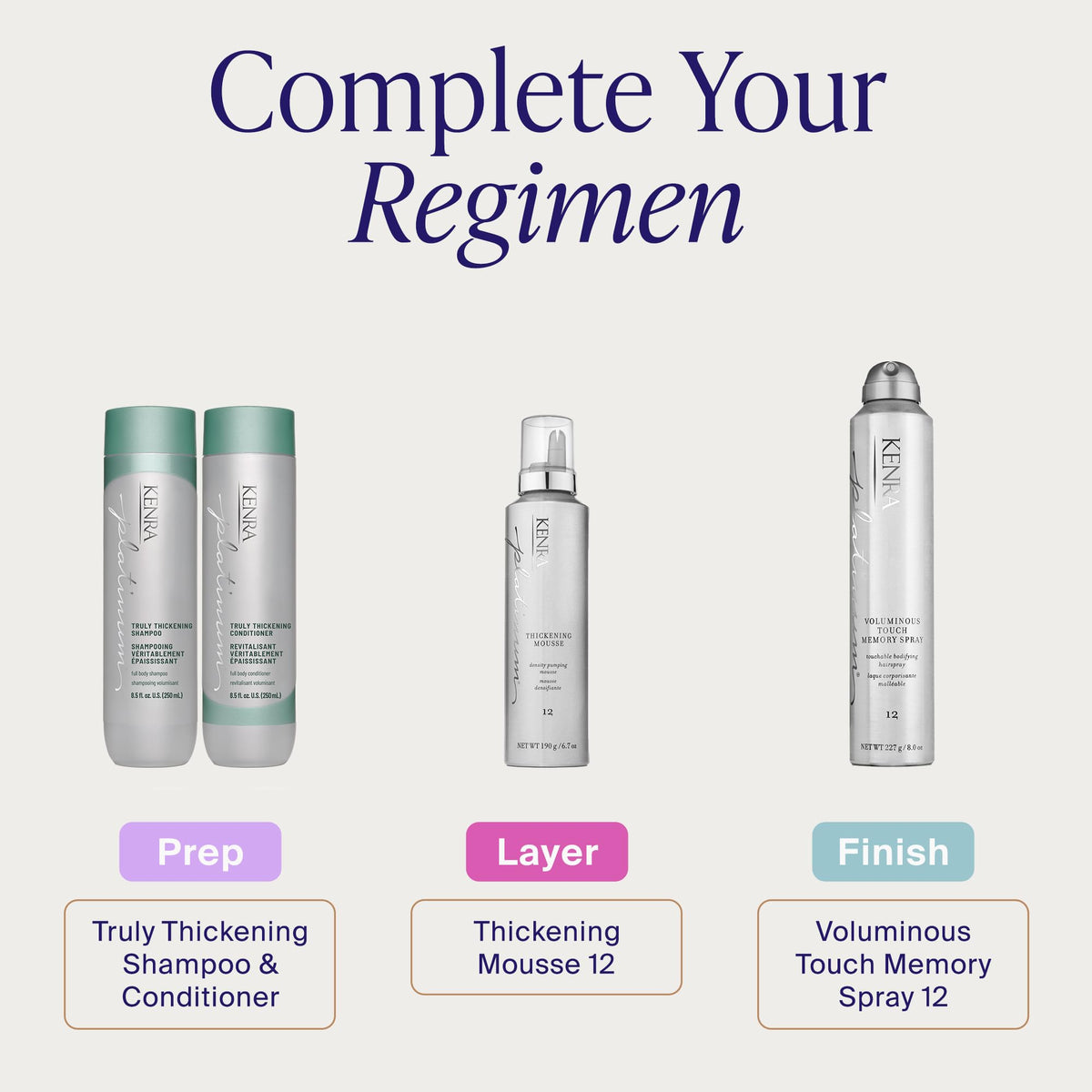Daily-use image featuring Kenra Platinum Truly Thickening Shampoo on sink