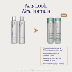 Root-volume illustration with Kenra Platinum Truly Thickening Shampoo