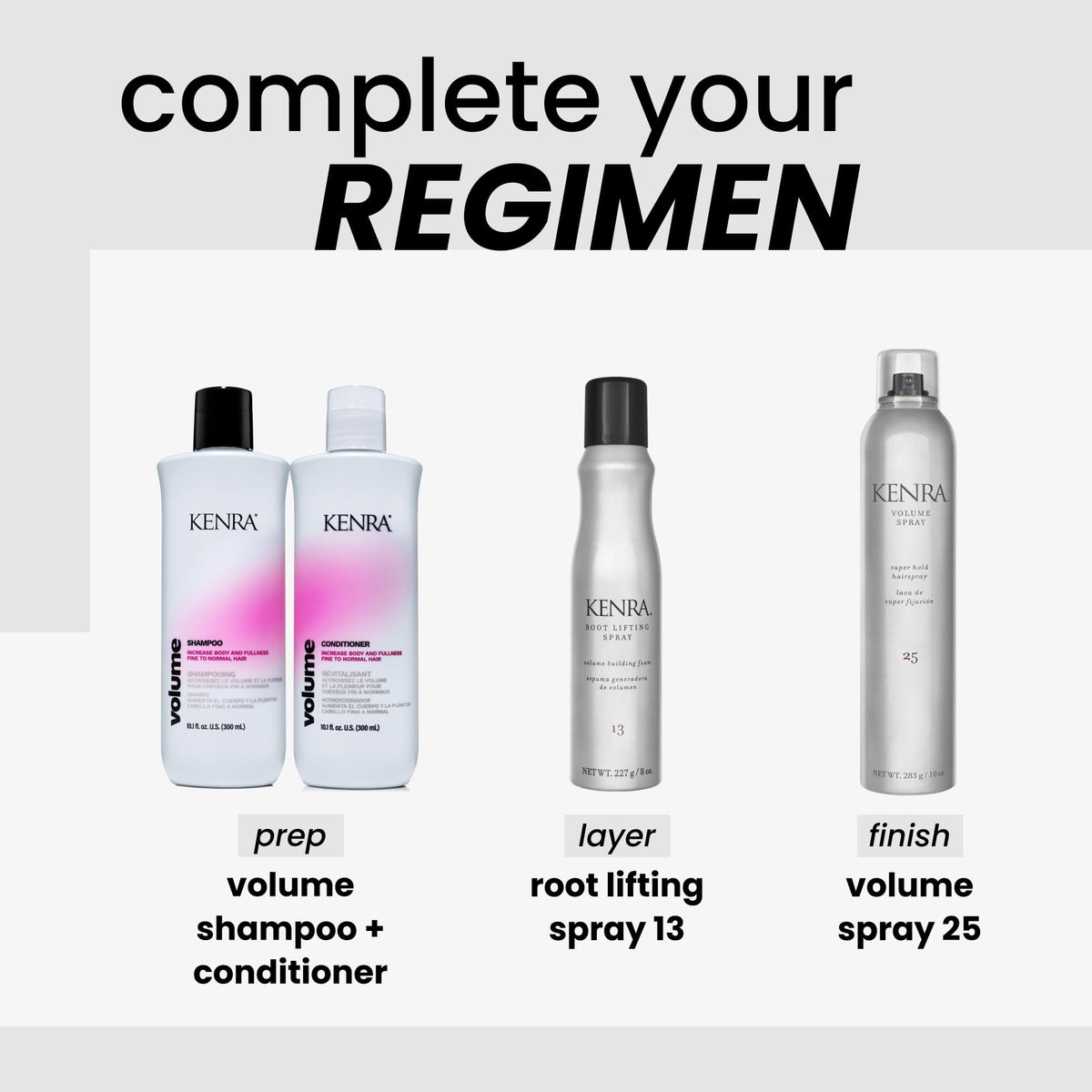 Kenra Root Lifting Spray 13 heat defense up to 428F protects styling
