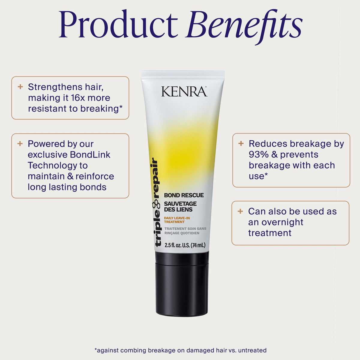 Kenra Bond Rescue packaging close-up, showing lightweight daily leave-in use
