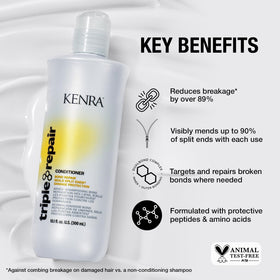 Kenra Triple Repair Conditioner rinse illustrating sealed cuticles for smoother hair.
