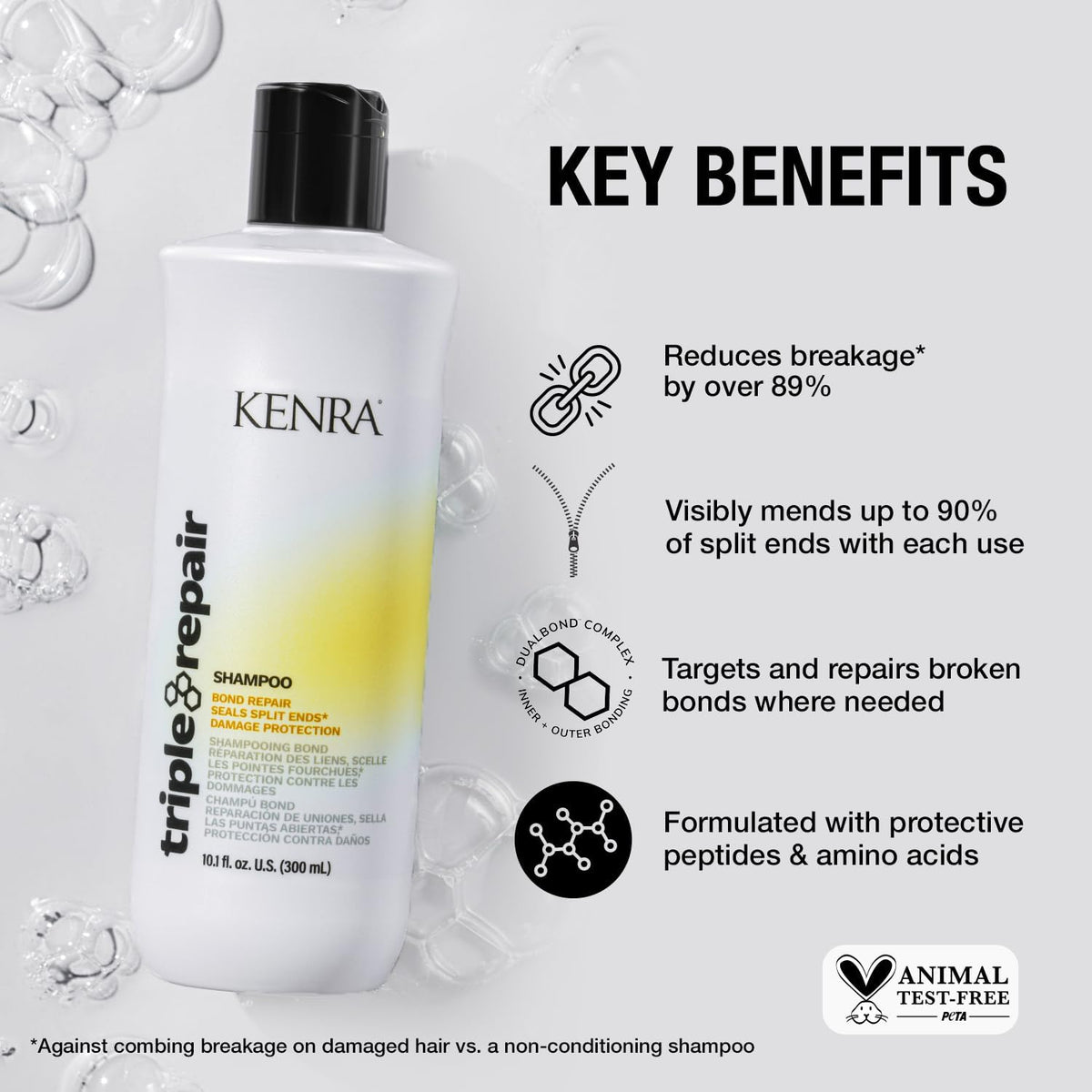 Kenra Triple Repair Set box highlights the sulfate-free system.