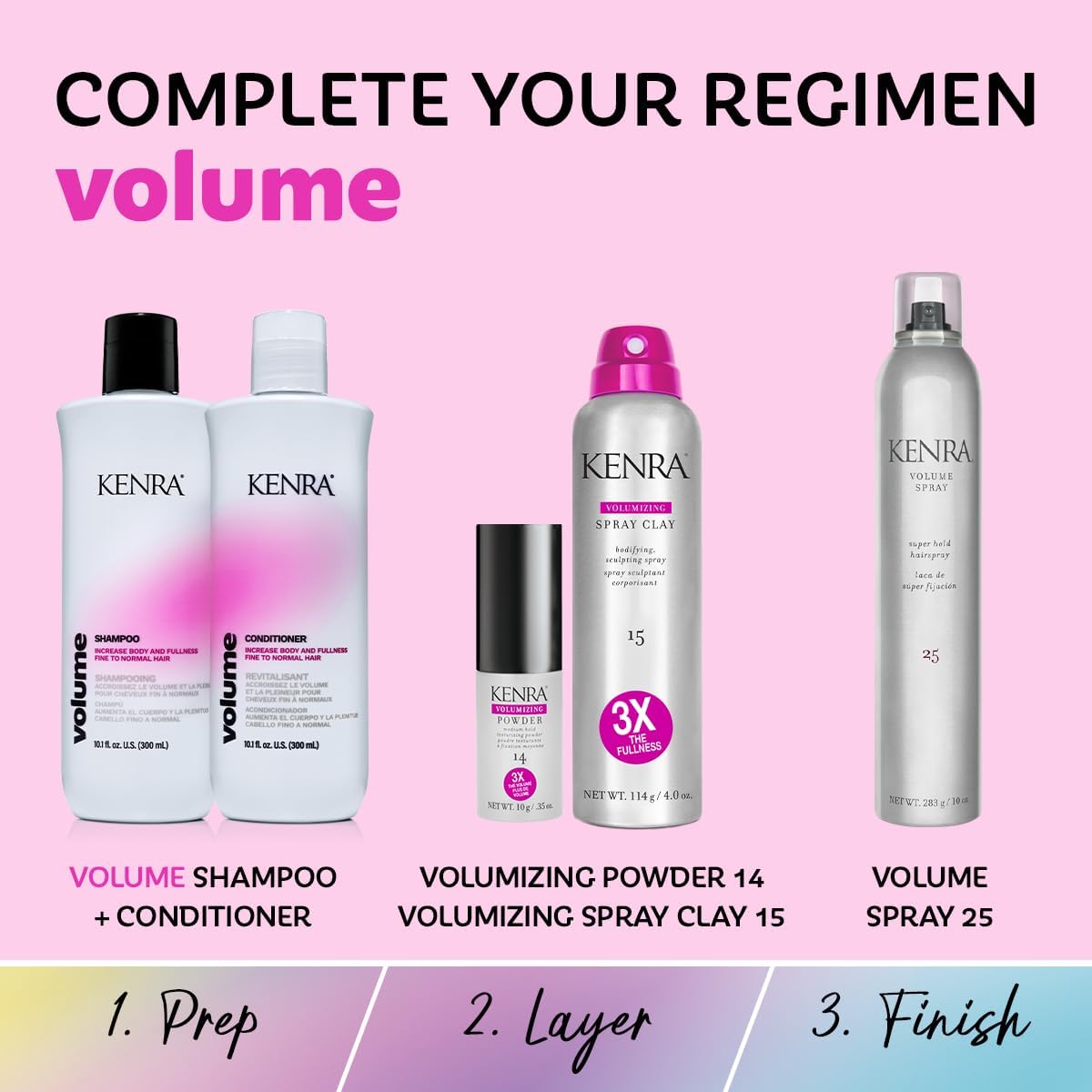 Kenra Volume color-safe formulation image for color-treated hair care.