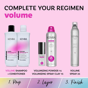 Kenra Volume color-safe formulation image for color-treated hair care.