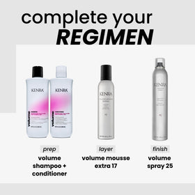 Kenra Volume Mousse Extra 17 humidity resistance during styling test.