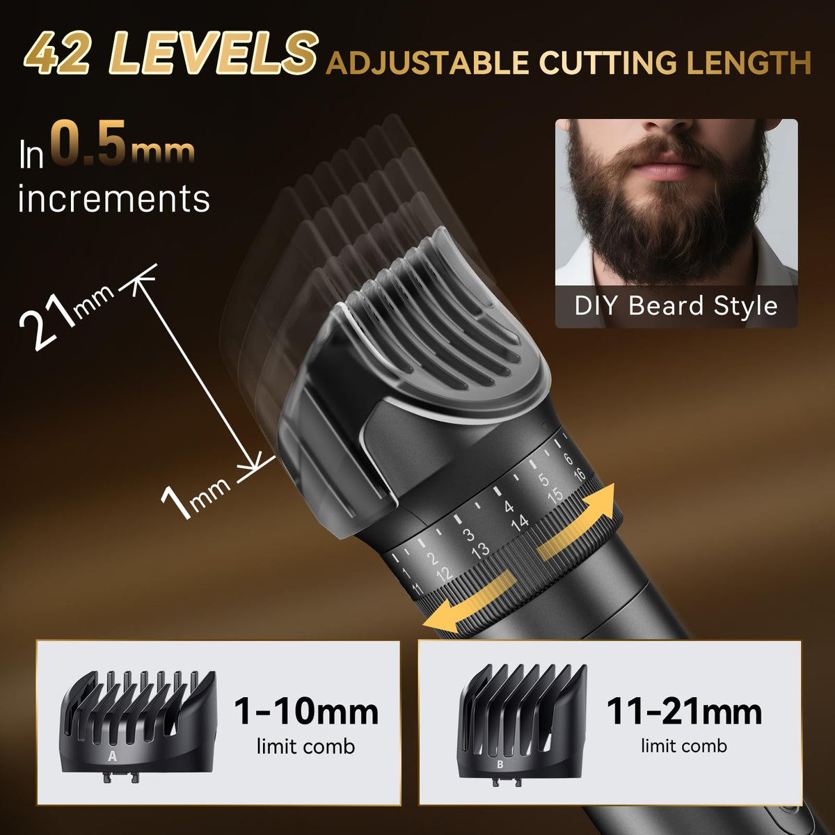 Kensen beard trimmer with adjustable length 1–21mm for versatile styling.