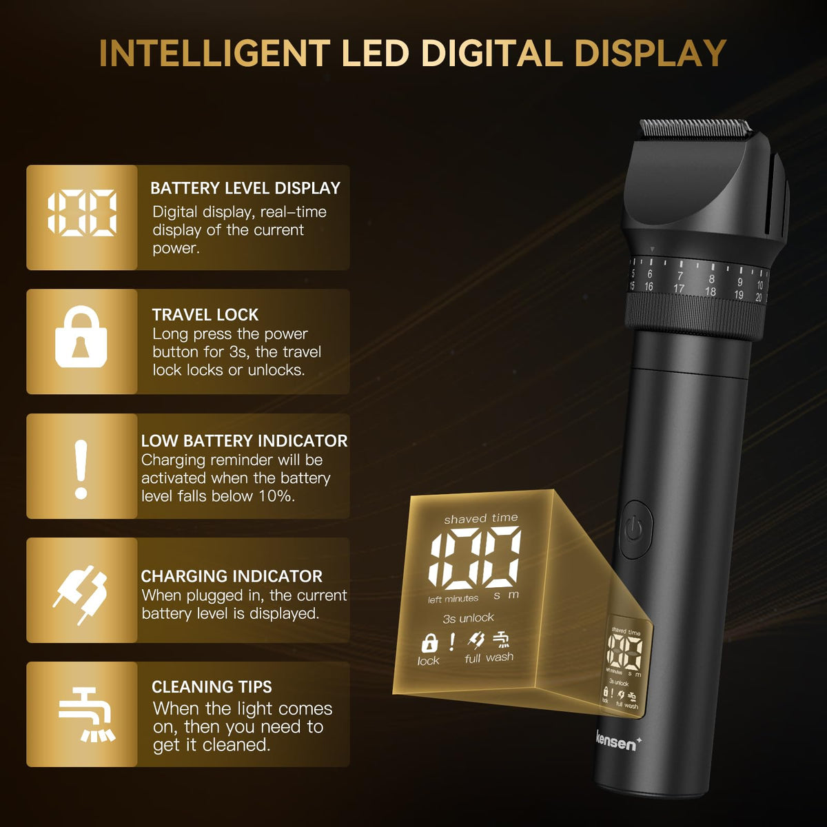 Kensen cordless trimmer with 1200mAh battery for long grooming sessions.