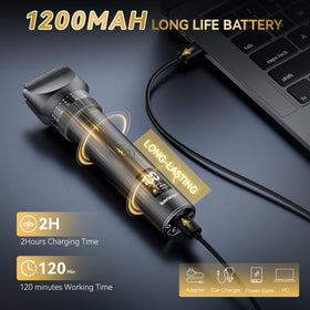 Kensen Type-C charging for fast, convenient power on the go.