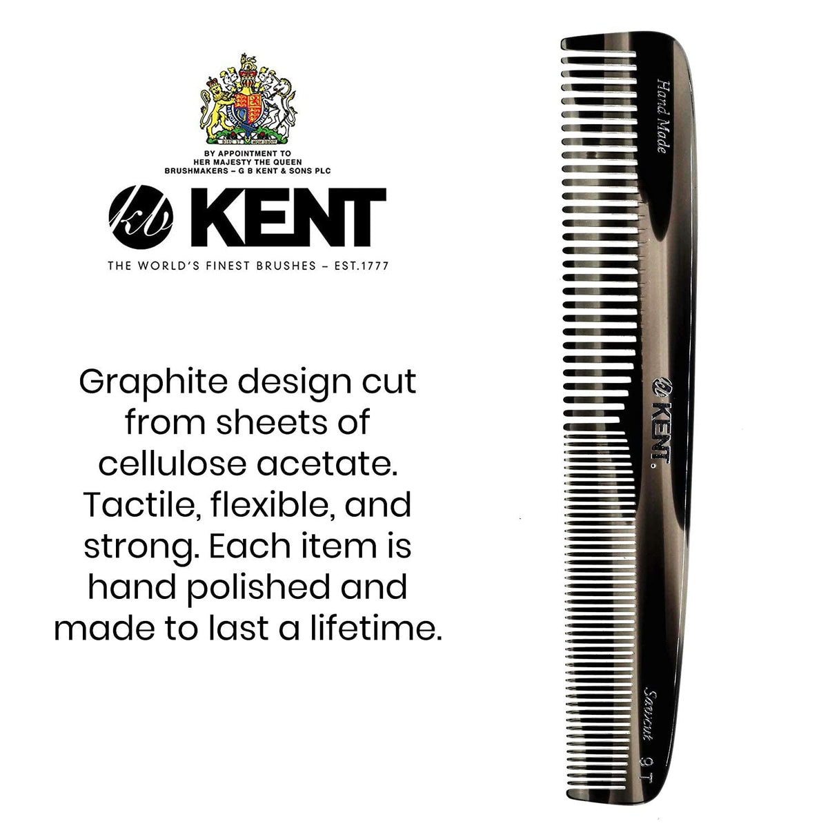 Gift-ready Kent 9T packaging idea for holidays or birthdays