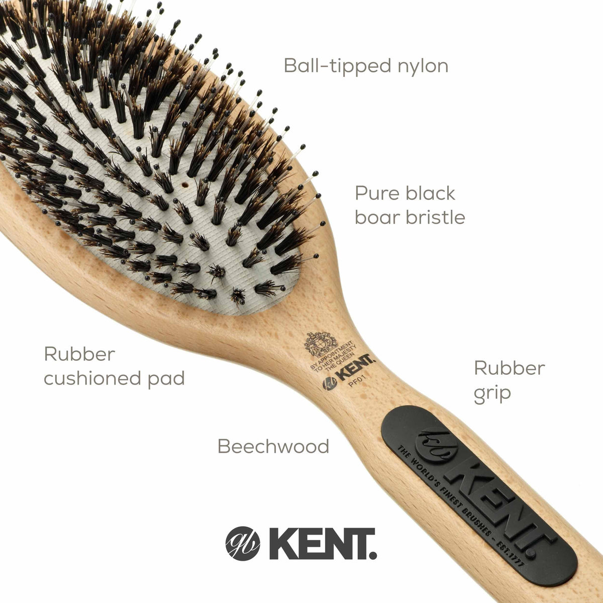 Kent PF01 easy-grip handle ideal for everyday grooming sessions.