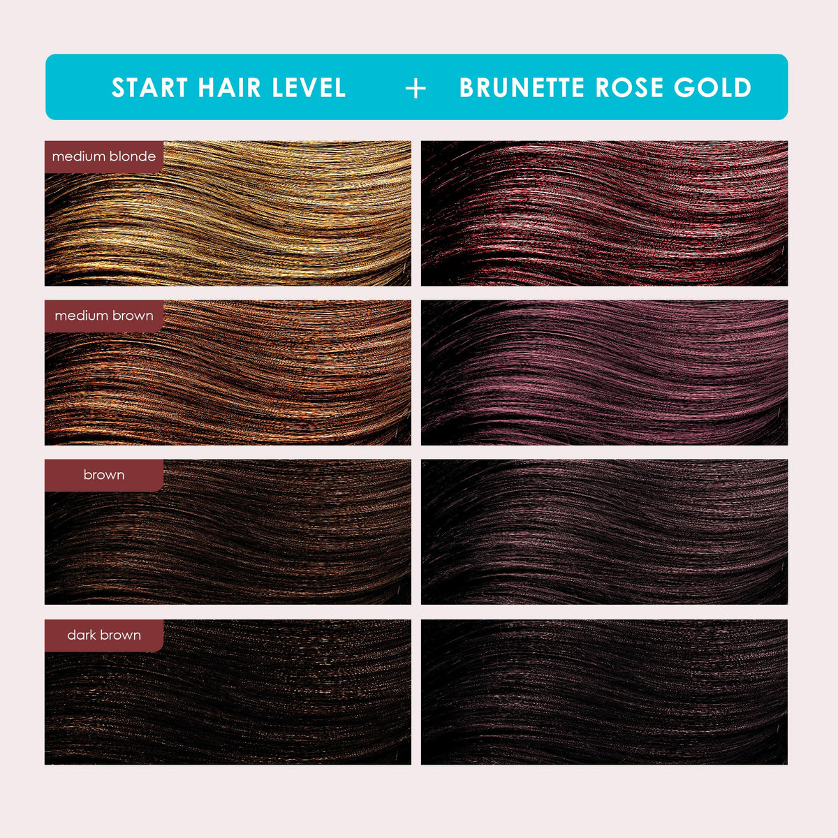 KERACOLOR brunette color deposit direct dye on strands.