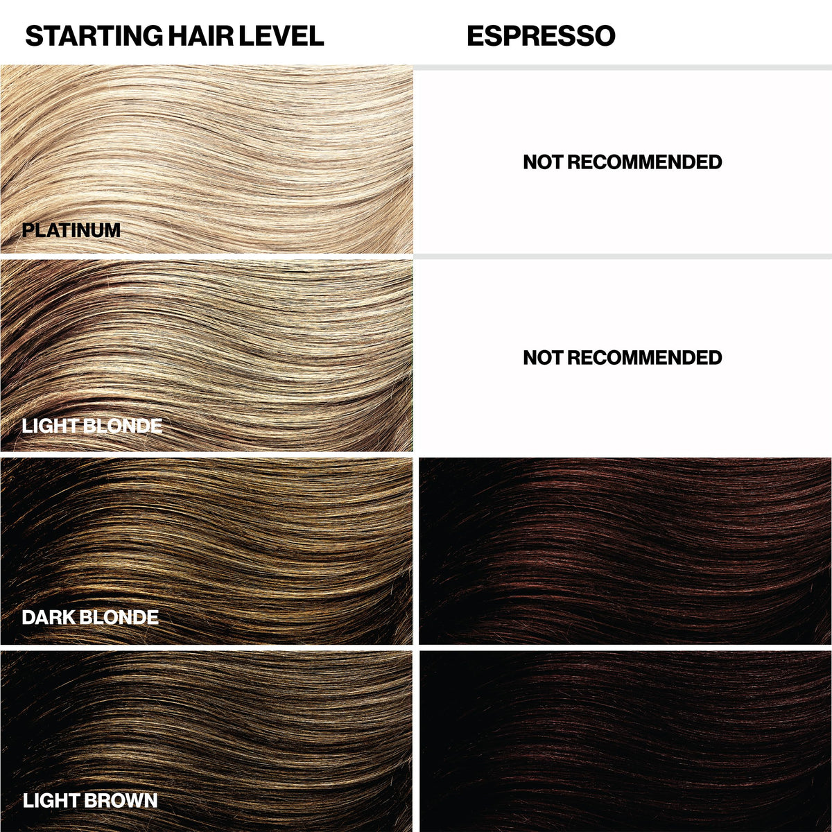 Keracolor Espresso Keratin and oil blend for healthier-feeling hair.