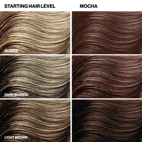Rinsing hair after Keracolor Mocha color deposit