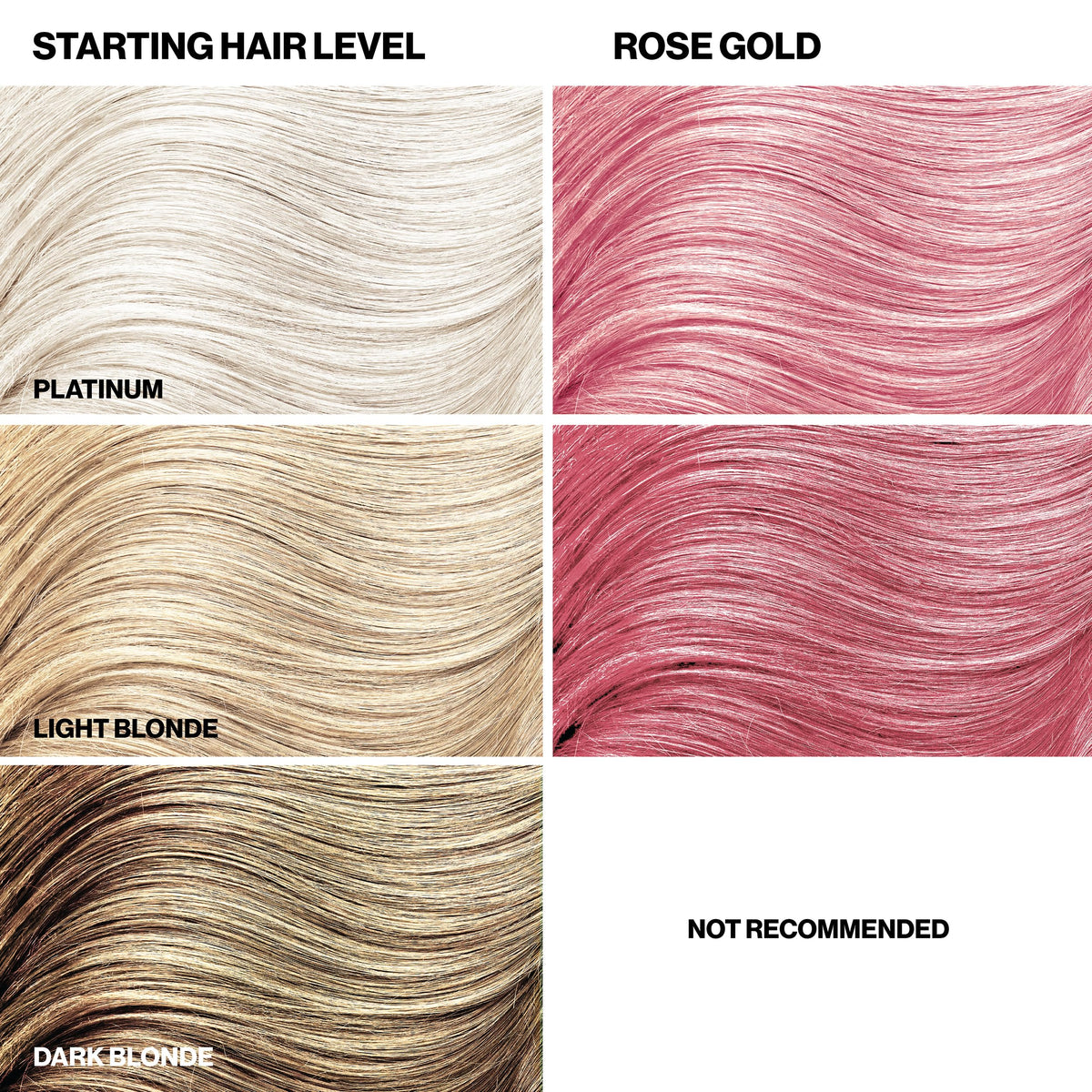 Keracolor Rose Gold keratin and nourishing oils on strand detail