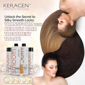 KERAGEN All-in-One Smoothing System shown for at-home transformation
