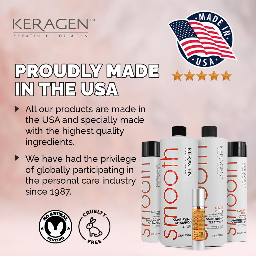 KERAGEN hair after smoothing displays glossy, frizz-free strands