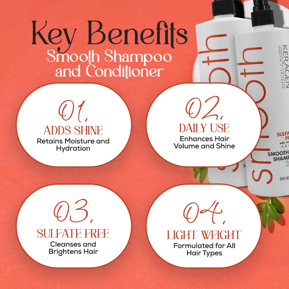 KERAGEN color protection on display promises long-lasting color and healthier-looking strands