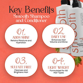 KERAGEN color protection on display promises long-lasting color and healthier-looking strands