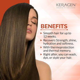 KERAGEN FORTE even distribution during application in a salon