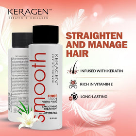 KERAGEN Forte hydrophobic shield layer visible on treated hair surface