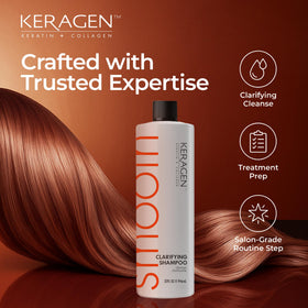 KERAGEN Gym residue removal shows refreshing cleanse after workouts